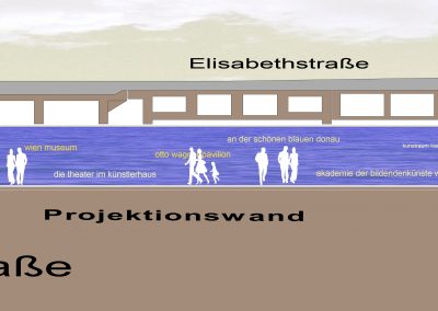 Karin Bayer | Projekte | Gestaltung der Karlsplatz-Passage